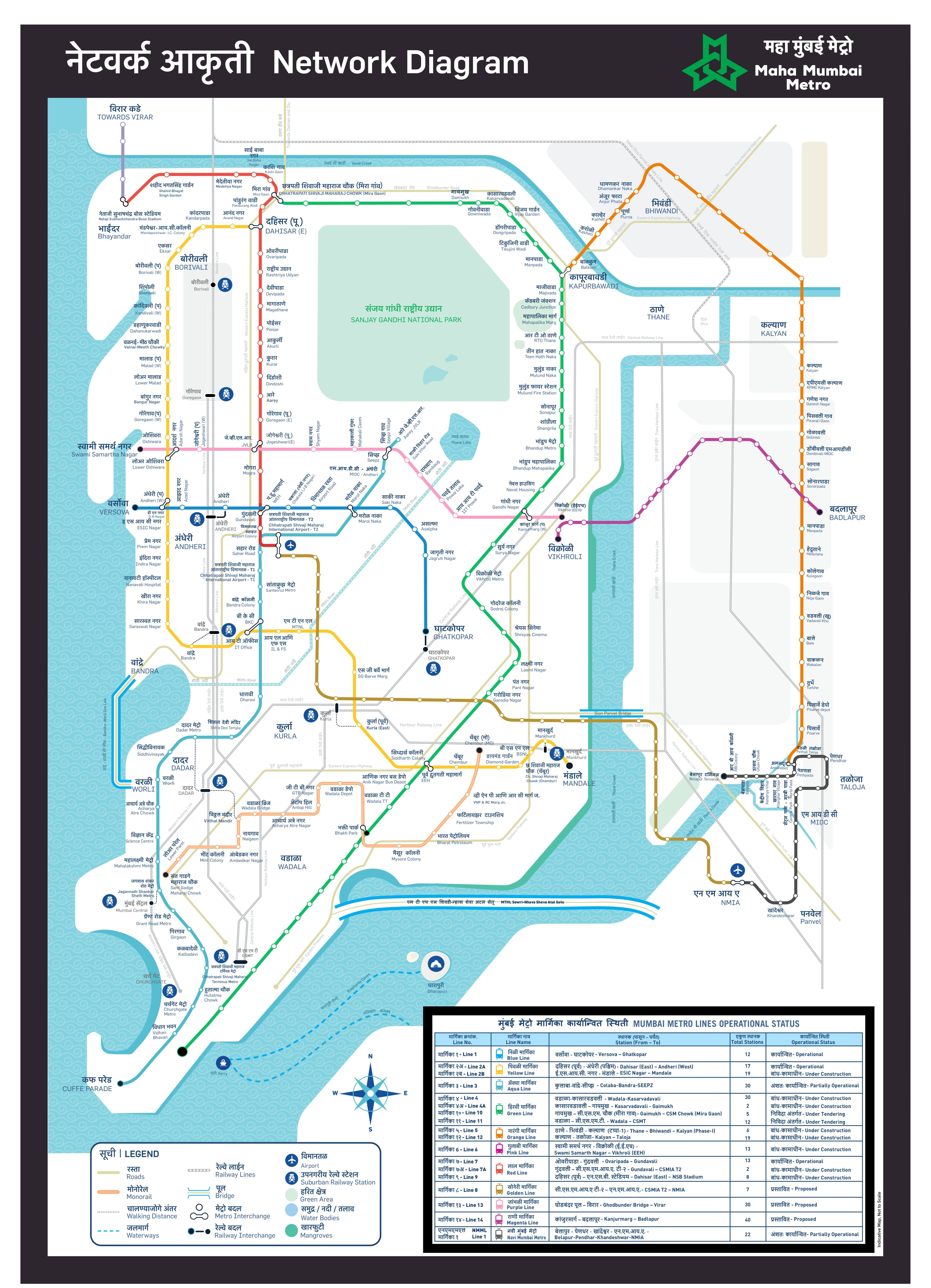 Mumbai Metro Map 2025